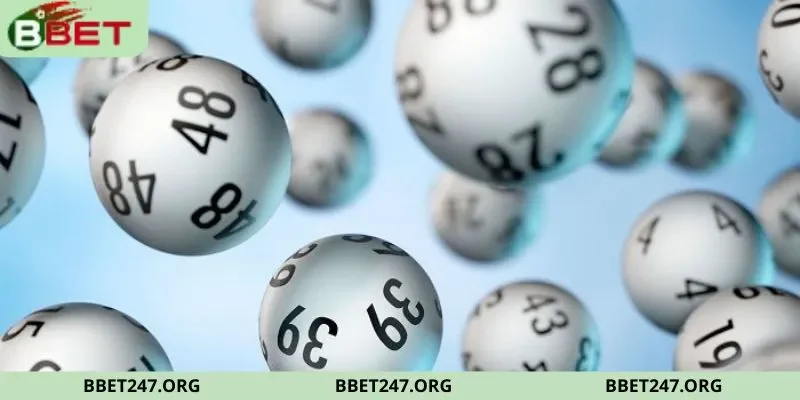 Dàn đề bất bại