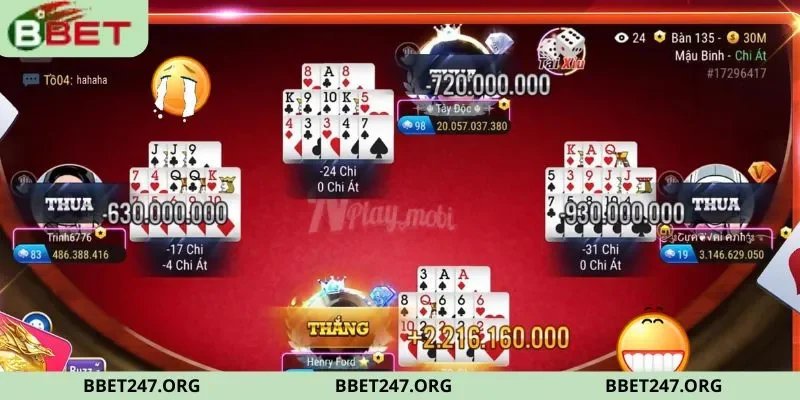 Mậu binh cần sự kiên nhẫn và phân tích kỹ lưỡng